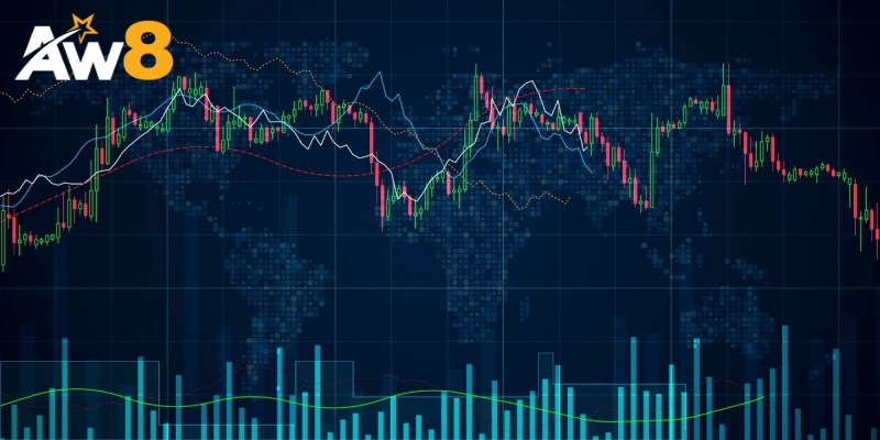 Các thị trường mà TradingView hỗ trợ
