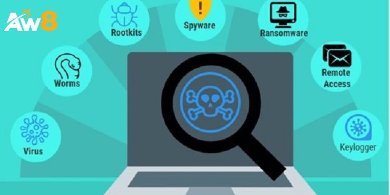 Dấu Hiệu Thiết Bị Nhiễm Spyware: