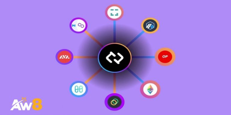 Lợi ích của Connext trong không gian DeFi