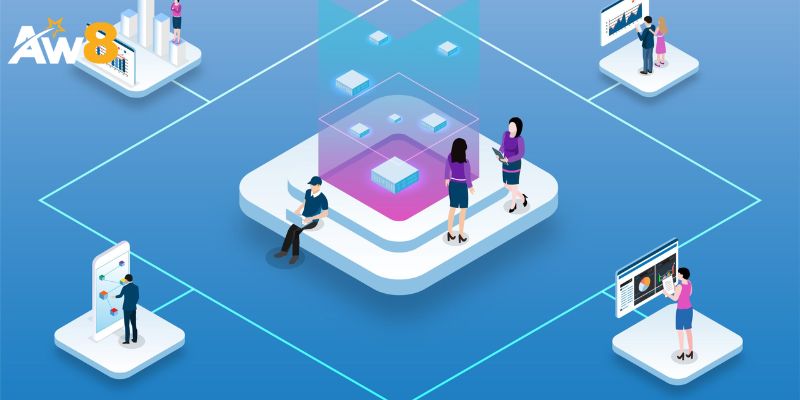Các Công Nghệ Cốt Lõi của Followin.io