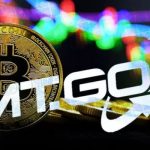 Nguyên nhân sụp đổ của Mt. Gox
