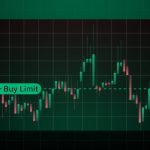 Nhược Điểm Cần Lưu Ý Khi Sử Dụng Buy Limit