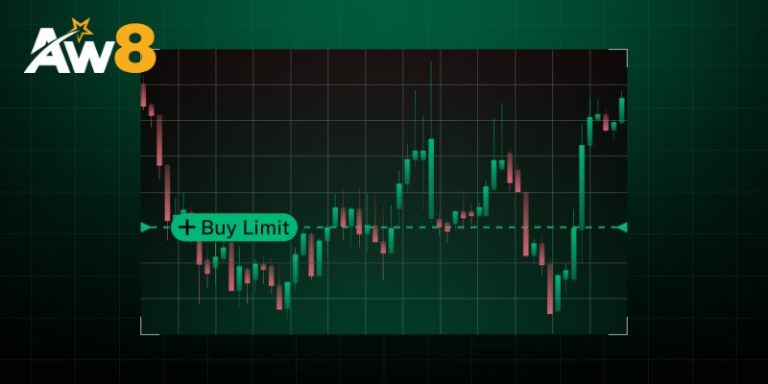 Nhược Điểm Cần Lưu Ý Khi Sử Dụng Buy Limit