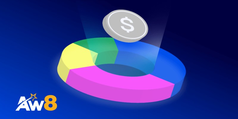 Phân phối token và các nhóm nhận token