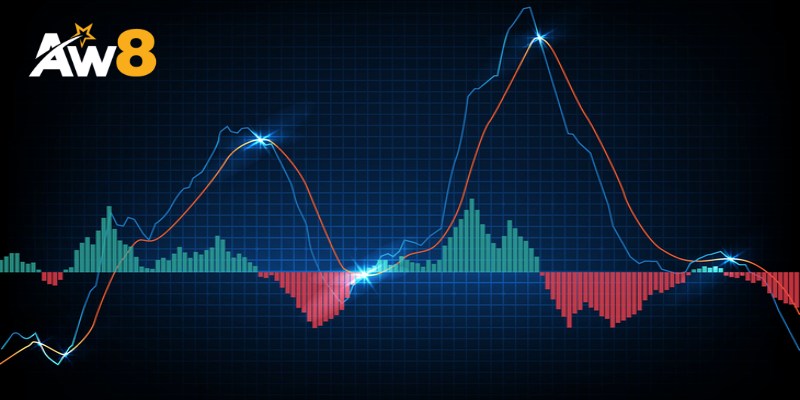 Ưu điểm nổi bật của swing trading trong thị trường crypto