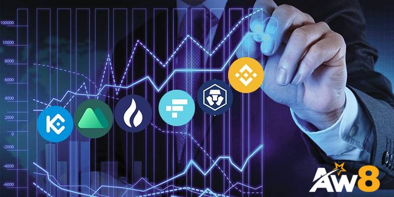 Phân Loại Các Sàn Giao Dịch Có Hoạt Động List Token